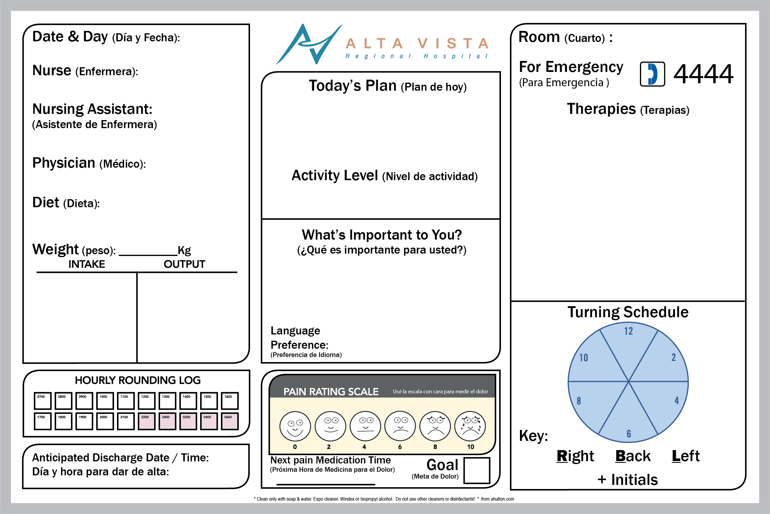 See below for a complete display of hospital boards Indoff has created